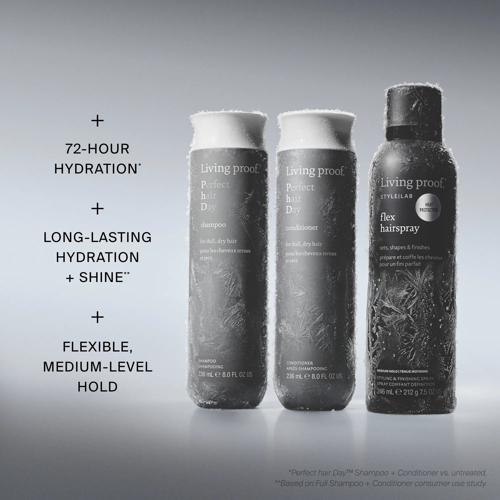 The Hydrate + Hold Set - Image 3