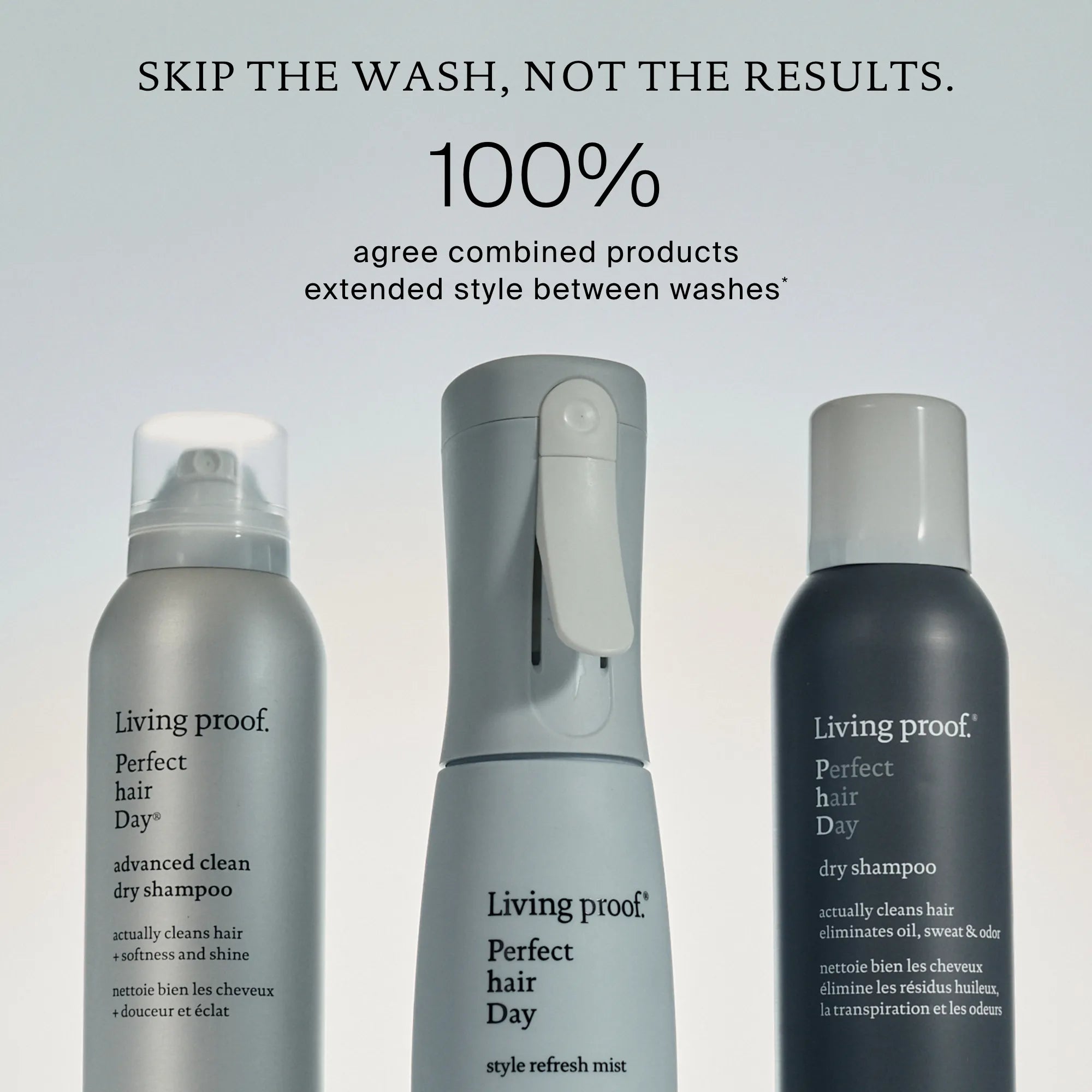 Perfect hair Day™ Dry Shampoo - Image 12