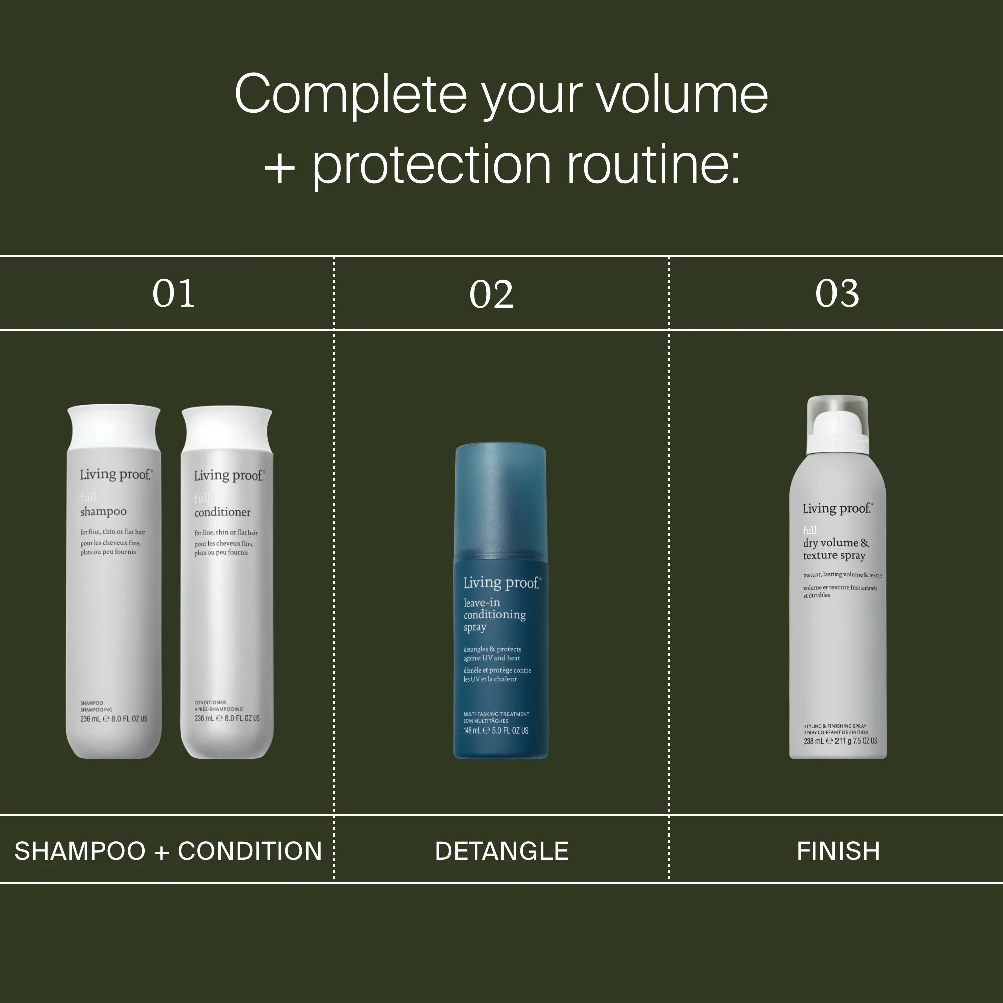 Full Conditioner + Refill - Image 9