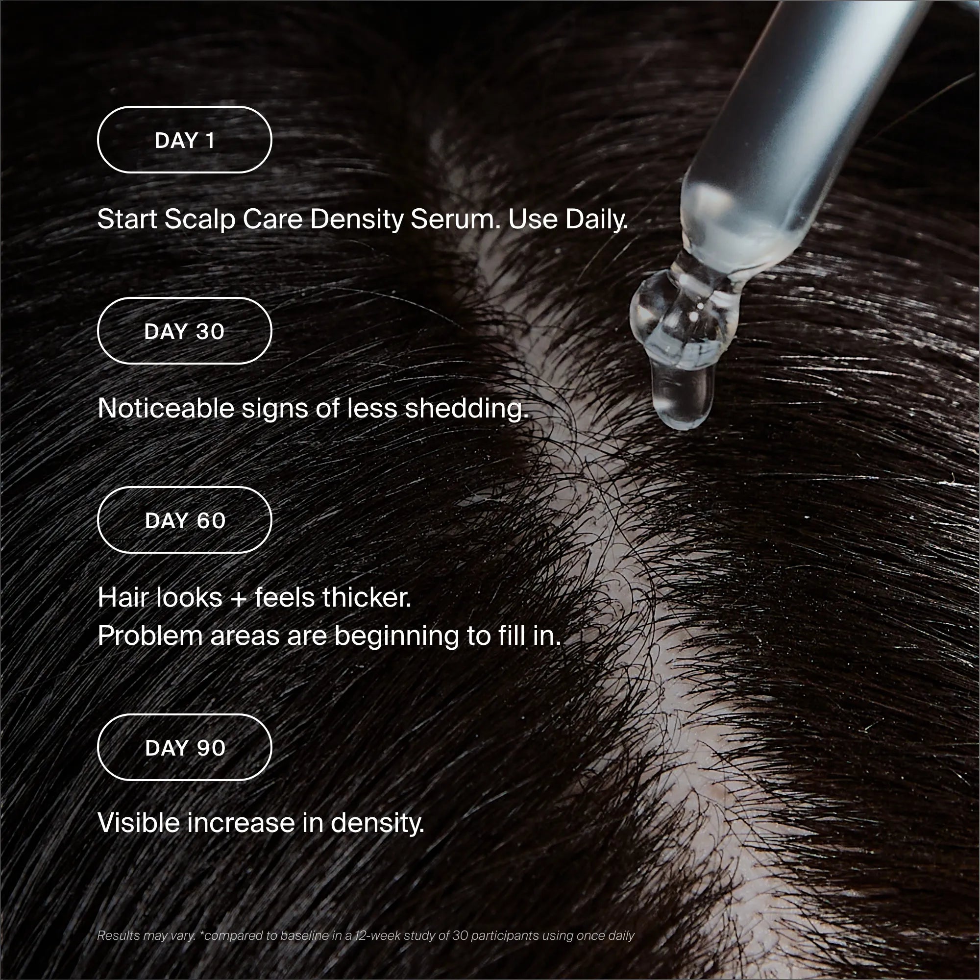 Scalp Care Density Serum 3-Pack - Image 6