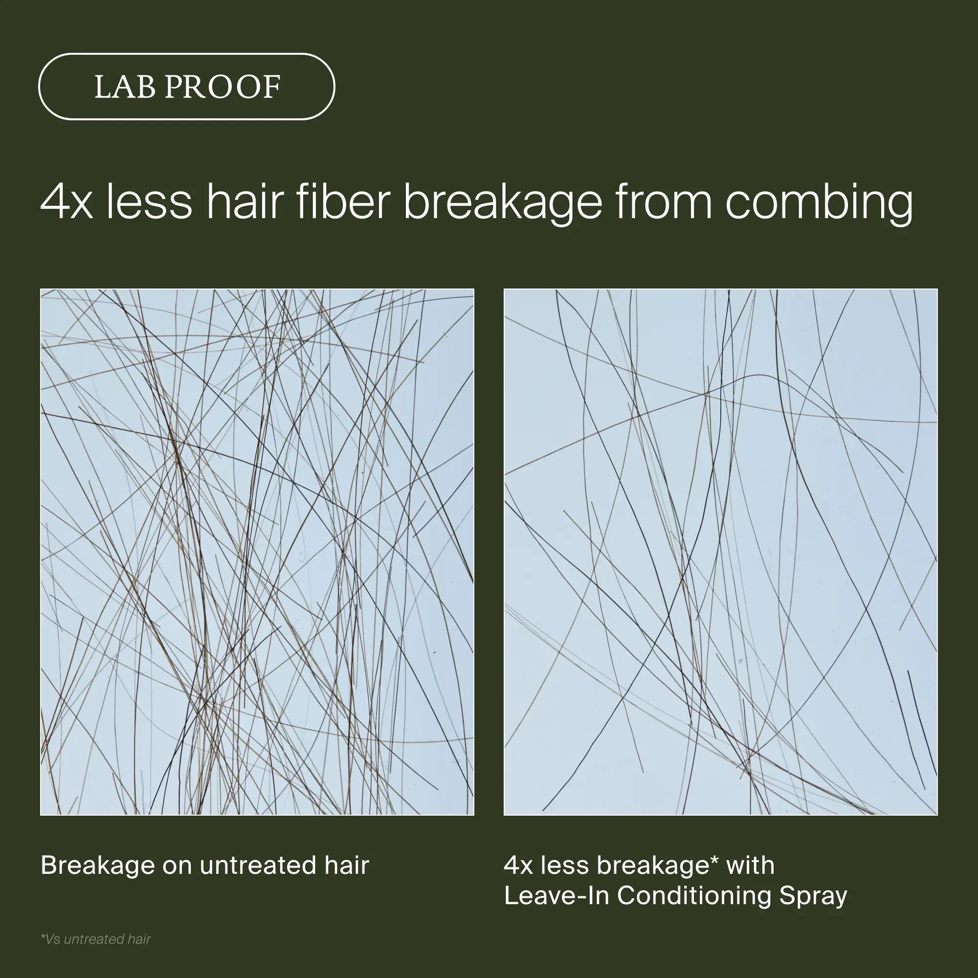 Leave-In Conditioning Spray - Image 7